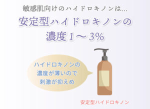 敏感肌向けのハイドロキノンは… 安定型ハイドロキノンの濃度1~3%が◎ハイドロキノンの濃度が薄いので刺激が抑えめ