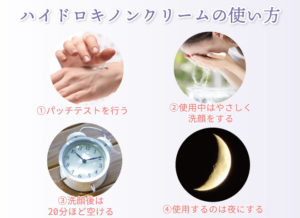 ハイドロキノンクリームの注意点 ①パッチテストを行う ②使用中はやさしく洗顔をする ③洗顔後は20分ほど空ける ④使用するのは夜にする