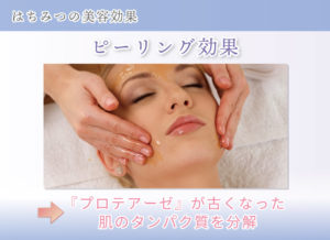 はちみつの美容効果 ピーリング効果 『プロテアーゼ』が古くなった肌のタンパク質を分解